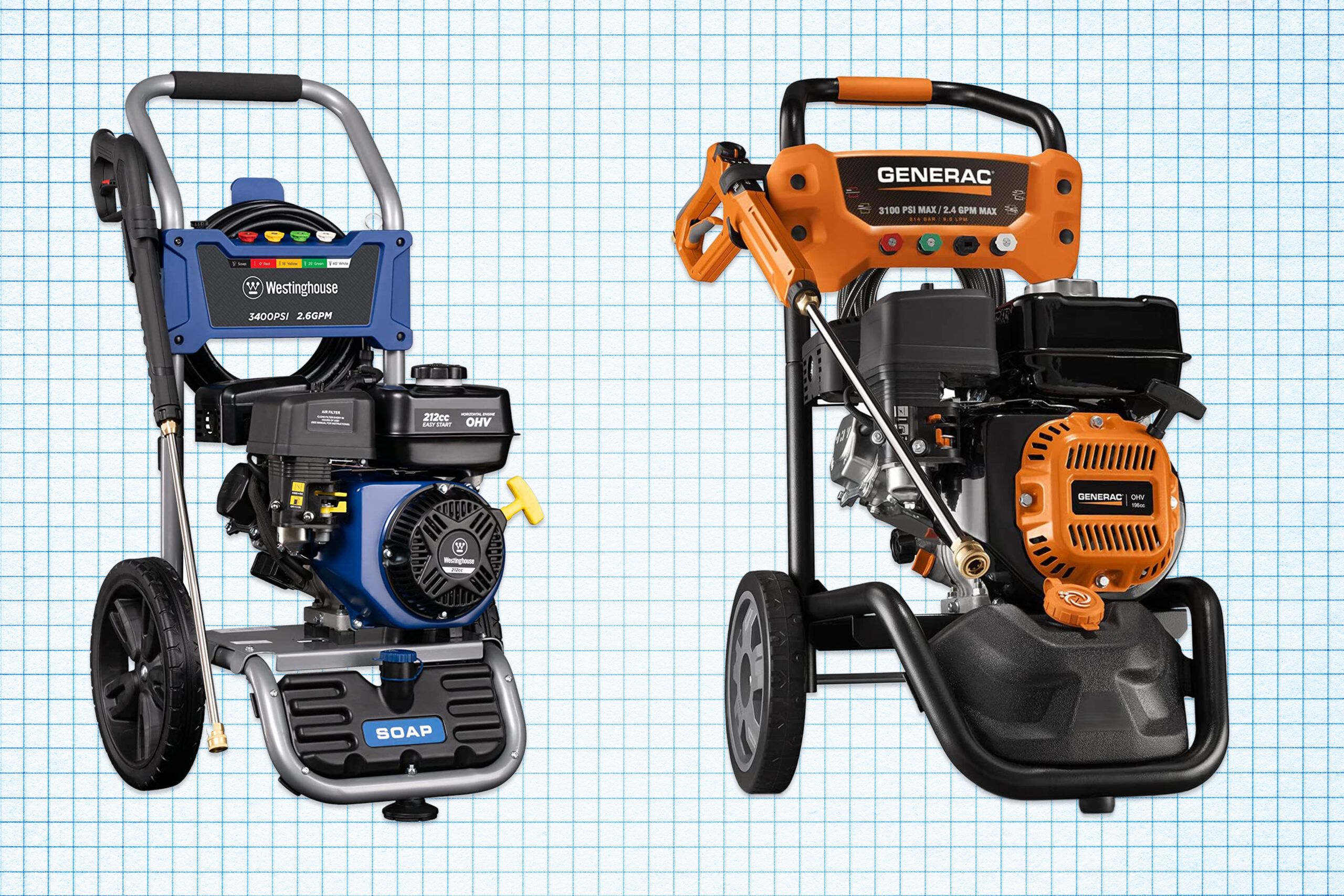 5 Power Washers Compared: Find the Best Pressure Washer for Your Needs