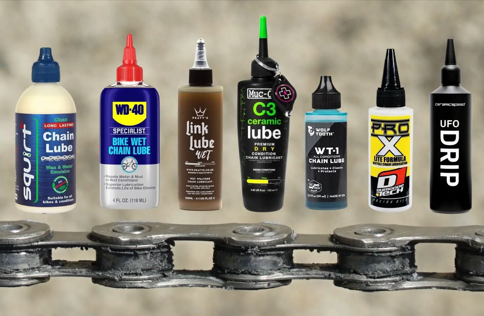 Best BMX Chain Oil Comparing the Top Five Chain Oils 22038